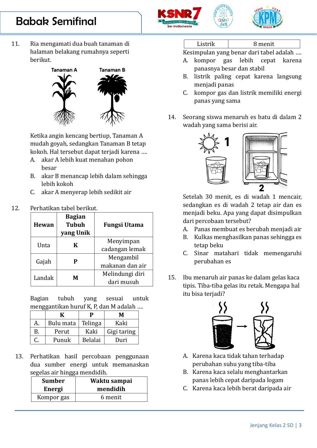 Soal sumber nomor 11